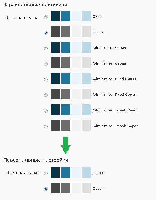 Плагин WordPress Adminimize позволяет настроить админку блога.