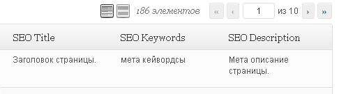 Записи пользовательского типа для столбцов поддержки SEO