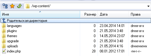 Папка wp-content