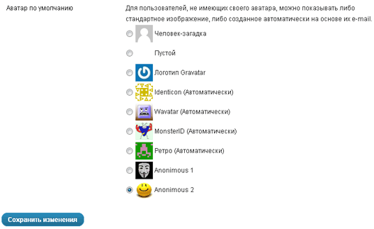 Список аватаров в WordPress