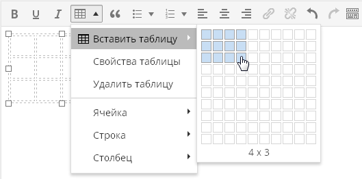 Вставка таблиц в визуальном редакторе