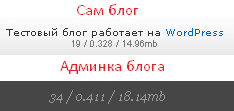 Вывод информации о нагрузке блога на WordPress