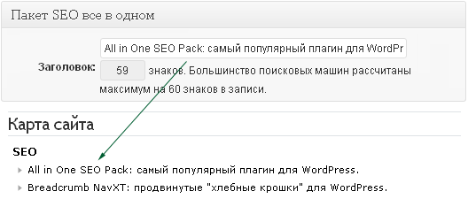 Использование данных плагина All in One SEO Pack