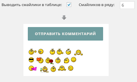 Вывод смайликов в таблице